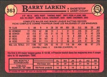 1989 O-Pee-Chee #363 Barry Larkin Back