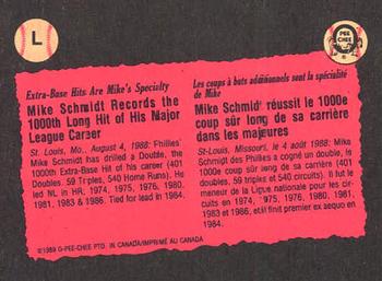 1989 O-Pee-Chee - Wax Box Bottom Panels Singles #L Mike Schmidt Back
