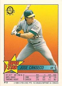 1989 O-Pee-Chee Stickers #171 Jose Canseco Back