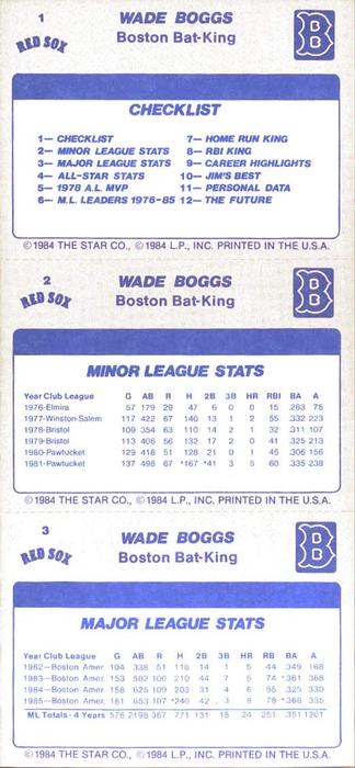 1986 Star Wade Boggs #1-3 Wade Boggs Back