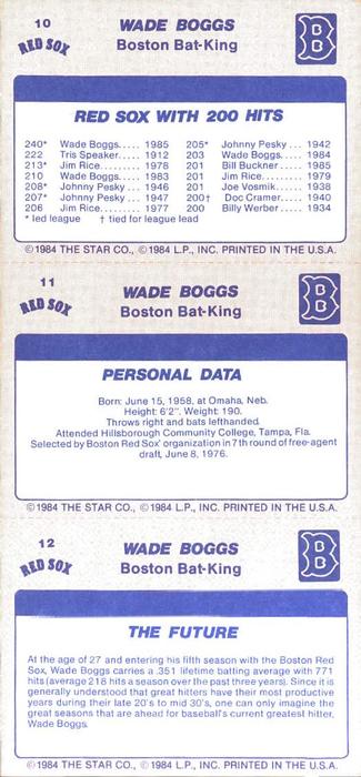 1986 Star Wade Boggs #10-12 Wade Boggs Back