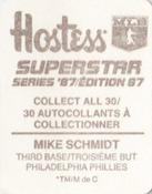 1987 Hostess Superstar Series '87 Stickers #13 Mike Schmidt Back