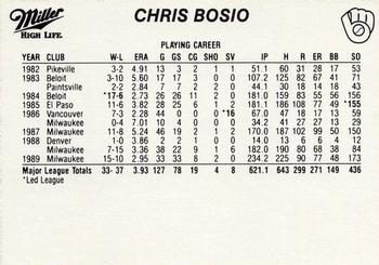 1990 Miller High Life Milwaukee Brewers SGA #NNO Chris Bosio Back