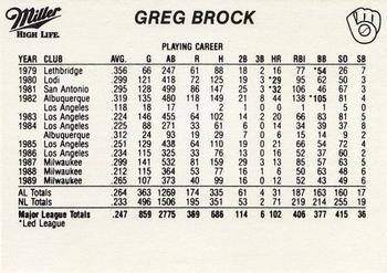 1990 Miller High Life Milwaukee Brewers SGA #NNO Greg Brock Back
