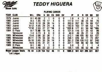 1990 Miller High Life Milwaukee Brewers SGA #NNO Teddy Higuera Back