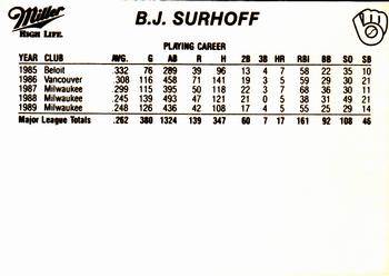 1990 Miller High Life Milwaukee Brewers SGA #NNO B.J. Surhoff Back