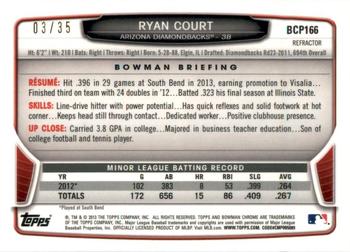 2013 Bowman Chrome - Prospects Pink Refractors #BCP166 Ryan Court Back