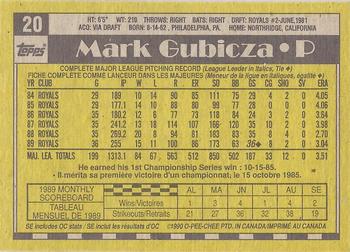 1990 O-Pee-Chee #20 Mark Gubicza Back
