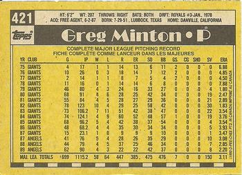 1990 O-Pee-Chee #421 Greg Minton Back