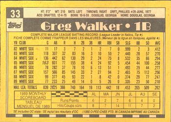 1990 O-Pee-Chee #33 Greg Walker Back