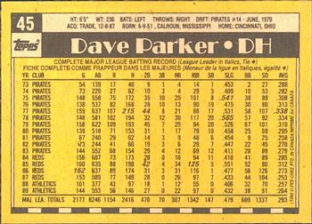 1990 O-Pee-Chee #45 Dave Parker Back