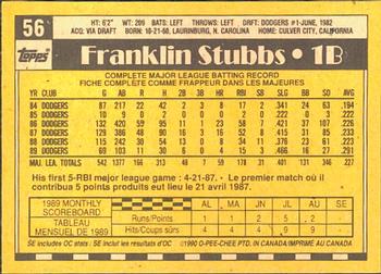 1990 O-Pee-Chee #56 Franklin Stubbs Back