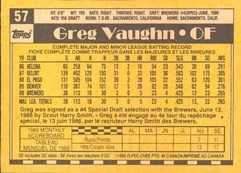 1990 O-Pee-Chee #57 Greg Vaughn Back