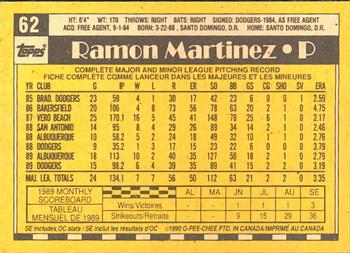 1990 O-Pee-Chee #62 Ramon Martinez Back