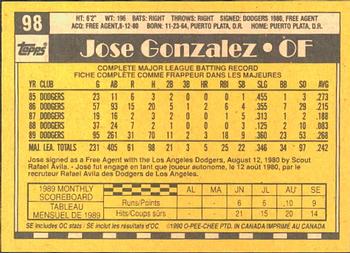 1990 O-Pee-Chee #98 Jose Gonzalez Back