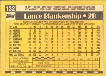 1990 O-Pee-Chee #132 Lance Blankenship Back