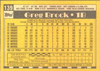 1990 O-Pee-Chee #139 Greg Brock Back