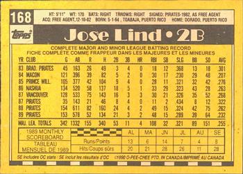 1990 O-Pee-Chee #168 Jose Lind Back