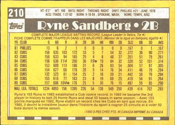 1990 O-Pee-Chee #210 Ryne Sandberg Back