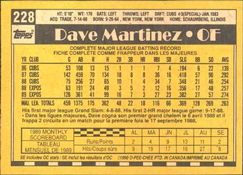 1990 O-Pee-Chee #228 Dave Martinez Back