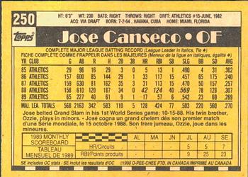 1990 O-Pee-Chee #250 Jose Canseco Back