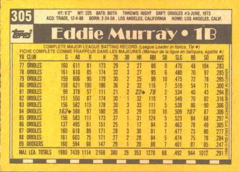 1990 O-Pee-Chee #305 Eddie Murray Back