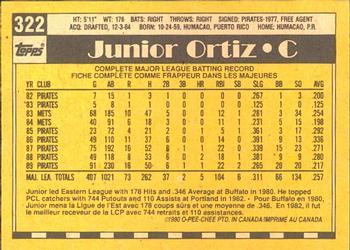 1990 O-Pee-Chee #322 Junior Ortiz Back