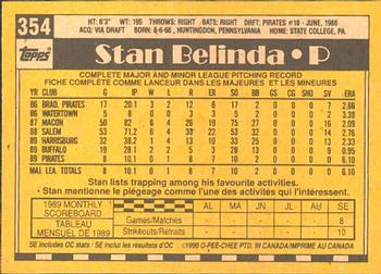 1990 O-Pee-Chee #354 Stan Belinda Back