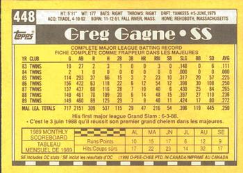 1990 O-Pee-Chee #448 Greg Gagne Back
