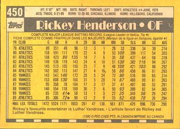 1990 O-Pee-Chee #450 Rickey Henderson Back