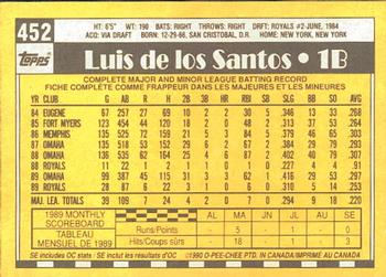 1990 O-Pee-Chee #452 Luis De Los Santos Back