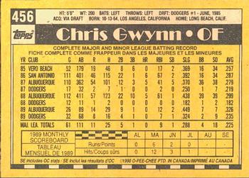 1990 O-Pee-Chee #456 Chris Gwynn Back