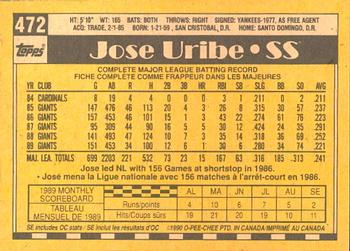 1990 O-Pee-Chee #472 Jose Uribe Back