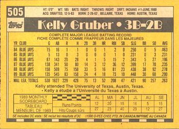 1990 O-Pee-Chee #505 Kelly Gruber Back