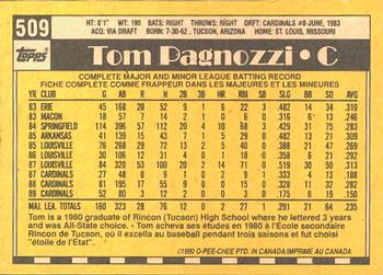 1990 O-Pee-Chee #509 Tom Pagnozzi Back