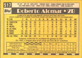 1990 O-Pee-Chee #517 Roberto Alomar Back