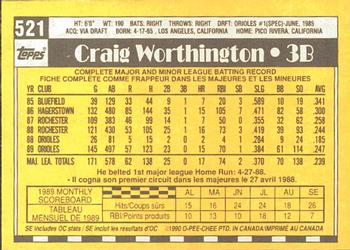 1990 O-Pee-Chee #521 Craig Worthington Back
