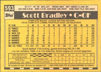 1990 O-Pee-Chee #593 Scott Bradley Back