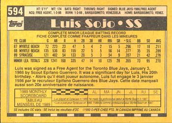 1990 O-Pee-Chee #594 Luis Sojo Back