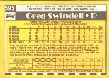 1990 O-Pee-Chee #595 Greg Swindell Back