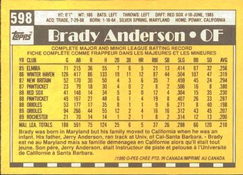 1990 O-Pee-Chee #598 Brady Anderson Back