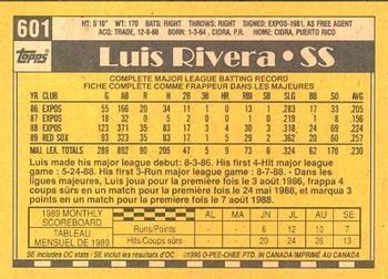 1990 O-Pee-Chee #601 Luis Rivera Back