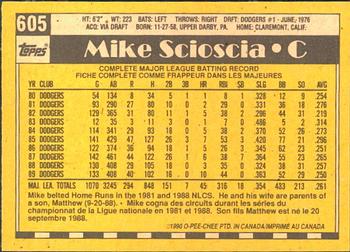 1990 O-Pee-Chee #605 Mike Scioscia Back
