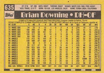 1990 O-Pee-Chee #635 Brian Downing Back