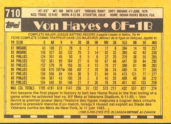 1990 O-Pee-Chee #710 Von Hayes Back