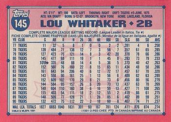 1991 O-Pee-Chee #145 Lou Whitaker Back