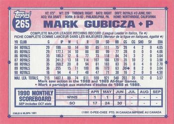 1991 O-Pee-Chee #265 Mark Gubicza Back