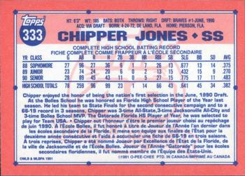 1991 O-Pee-Chee #333 Chipper Jones Back