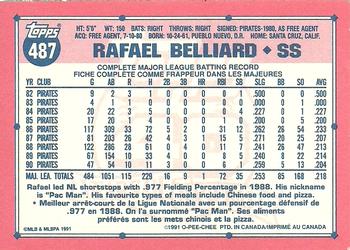 1991 O-Pee-Chee #487 Rafael Belliard Back