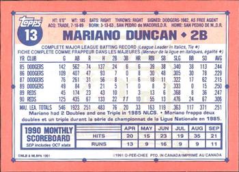 1991 O-Pee-Chee #13 Mariano Duncan Back